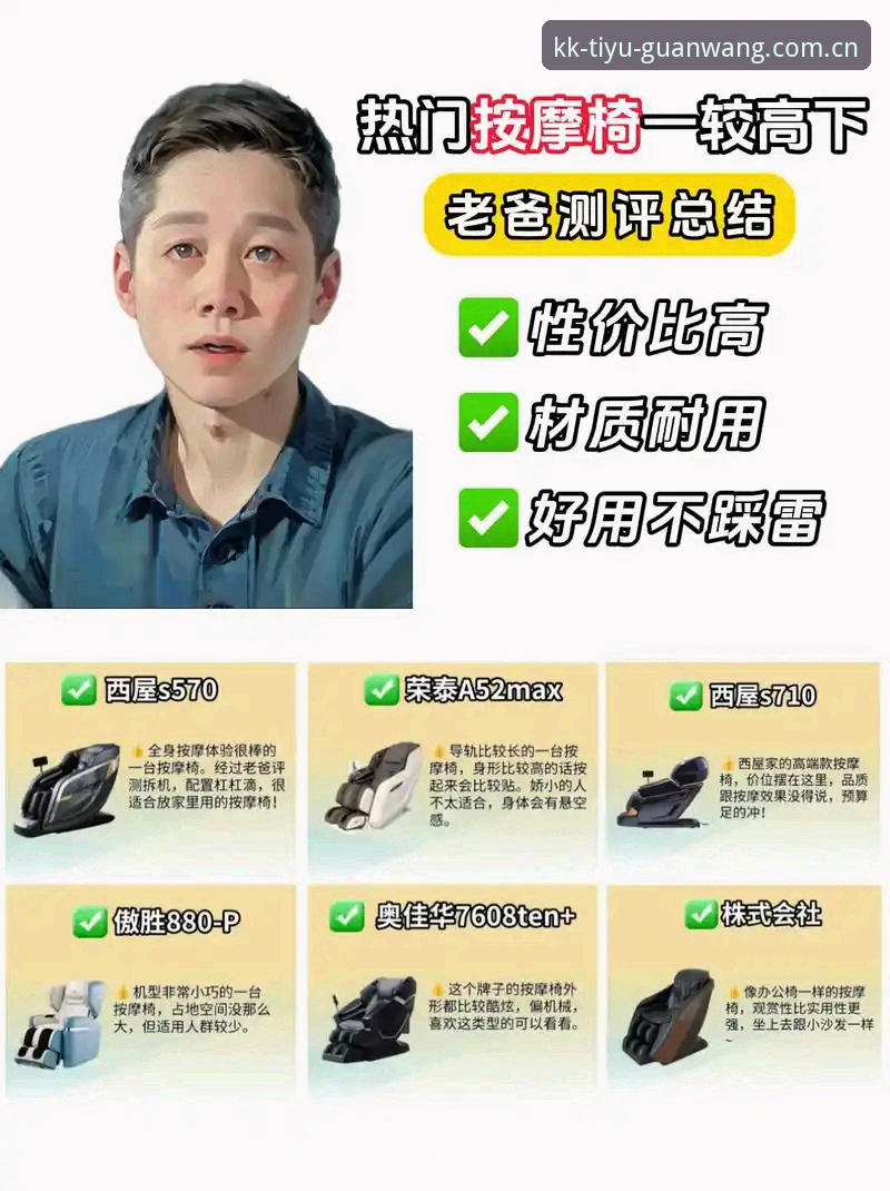 KK体育最新版本 资深用户亲测:KK体育最新版本2024实战心得,教你避开iOS安装坑